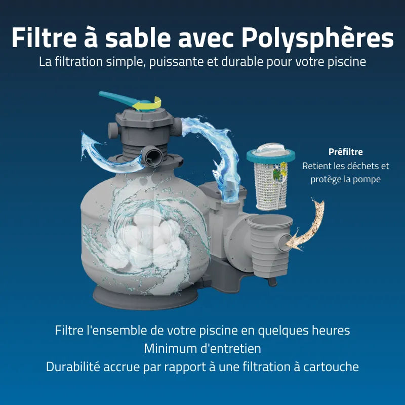 Piscine 5m50 x 2.7m x 1.2m + Tous les accessoires